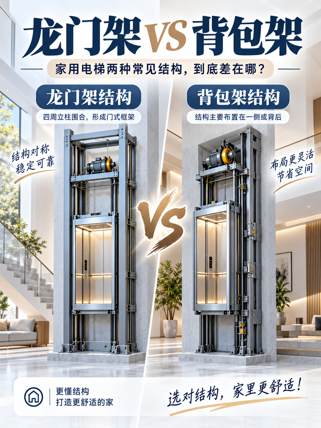 潍坊龙门架 VS 背包架，到底有什么区别？